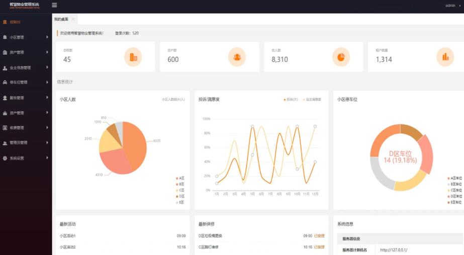 Java大型智慧物业管理系统源码(App+业主端微信小程序+物业管理系统)
